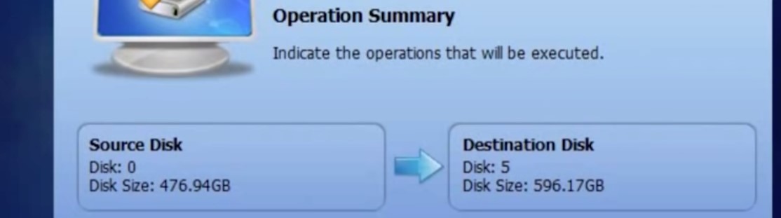 clone operating system