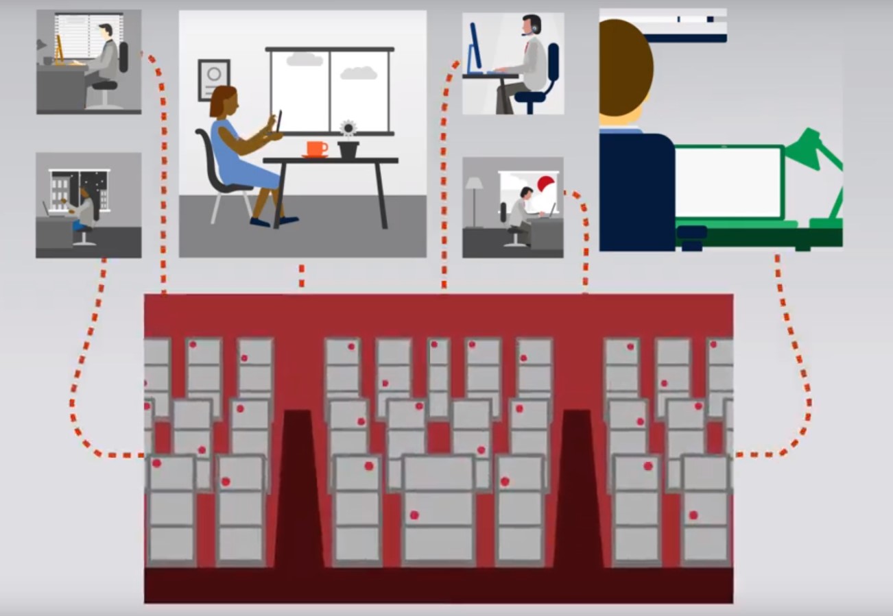 cloud computer services